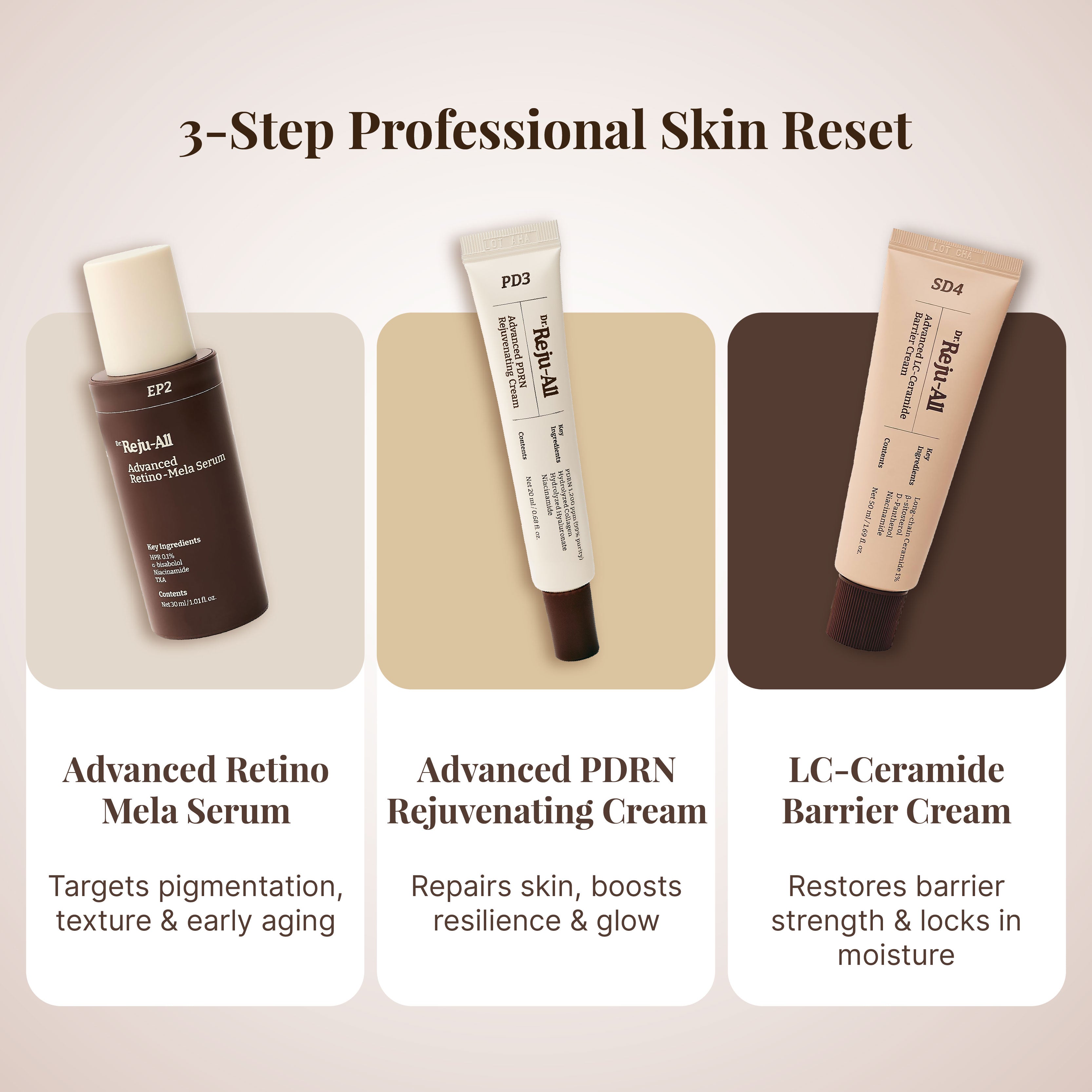 Total Skin Reset Treatment