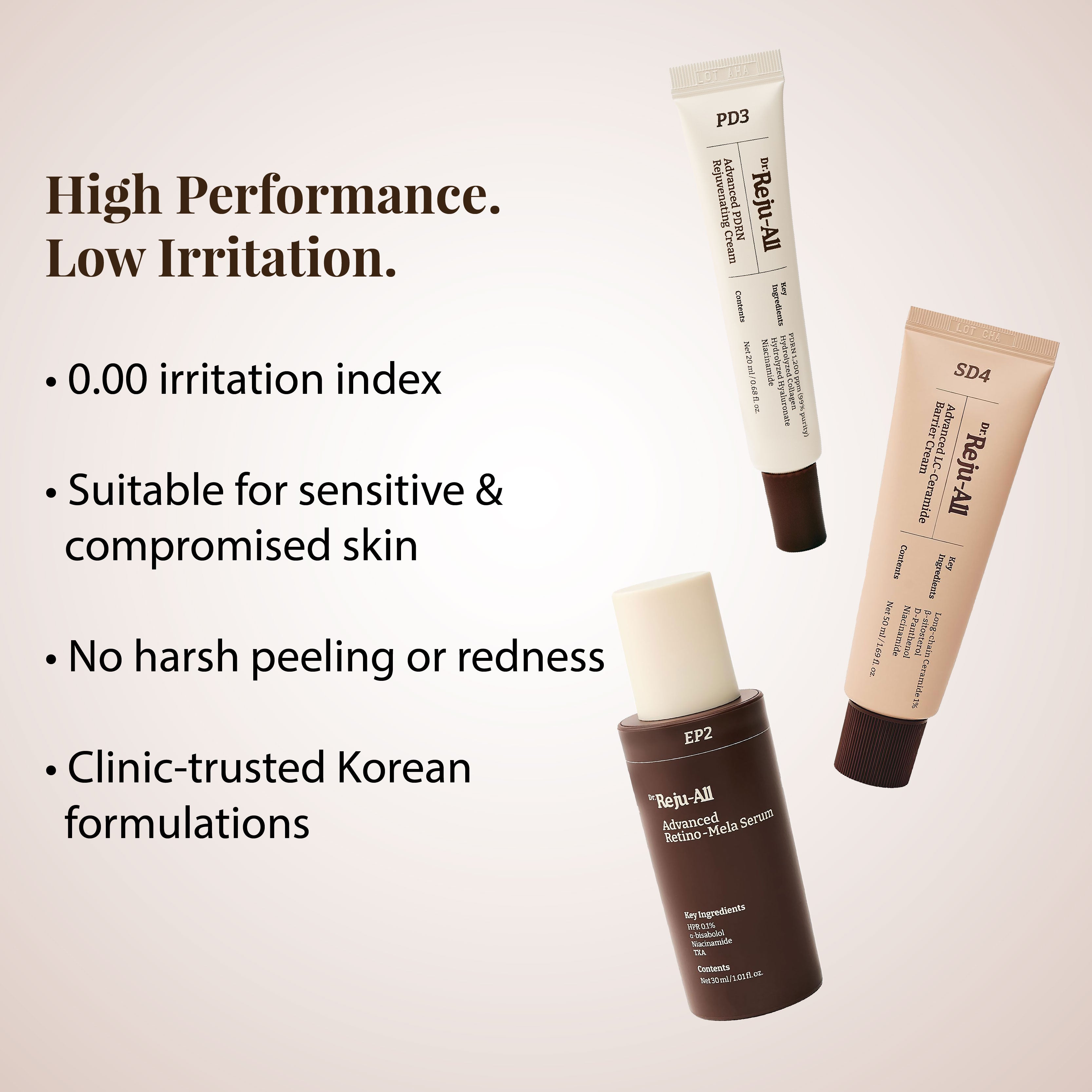 Total Skin Reset Treatment