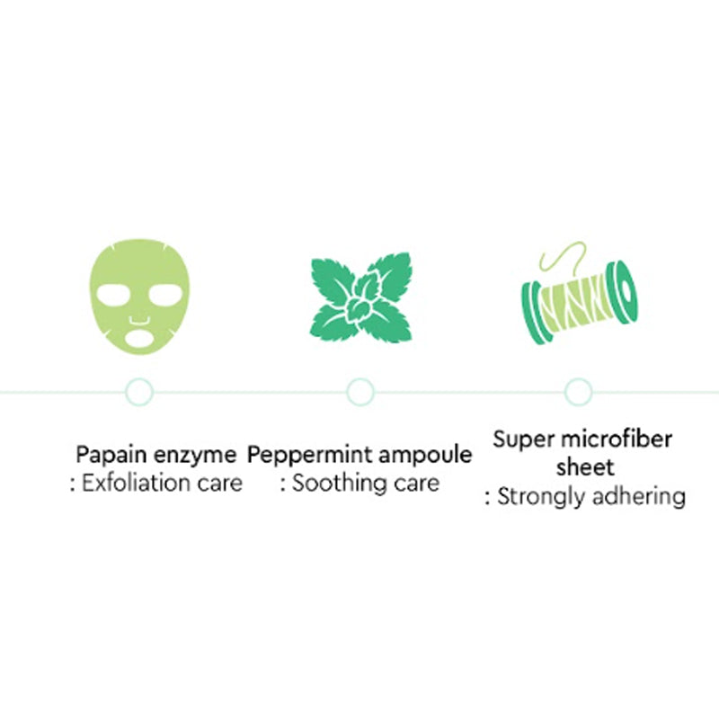 Dewytree AC Ctrl Ex Deep Mask (Pack of 3)