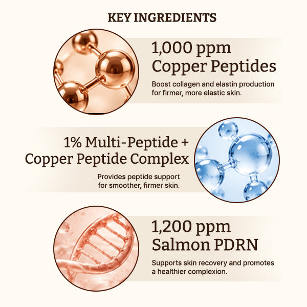 Dr.Reju-All Advanced PDRN Copper Peptide Serum 30ml