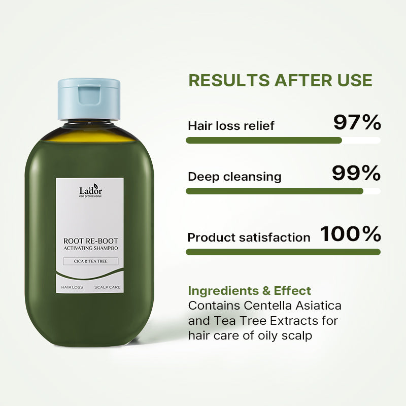 Lador Root Re-Boot Activating Shampoo (Cica & Tea Tree) 300ml