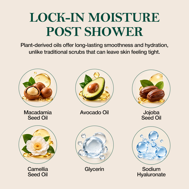 Plu Body Scrub White Musk 200g