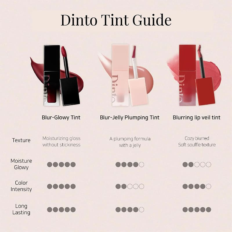Dinto Blur-Jelly Plumping Lip Tint 775 Woody Gelée 3.5g