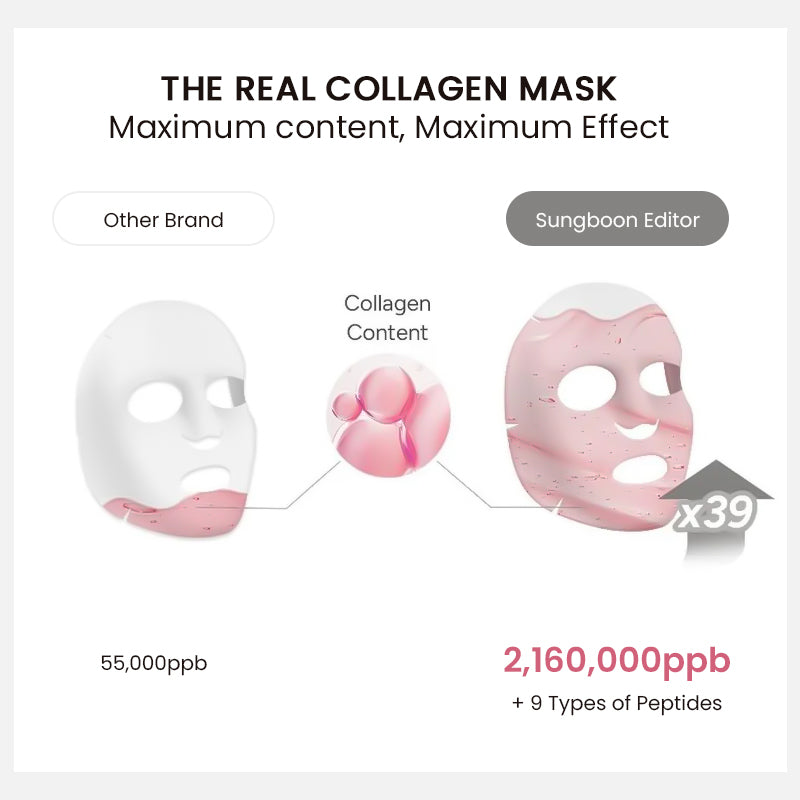 Sungboon Editor Deep Collagen Power Boosting Mask (37g)