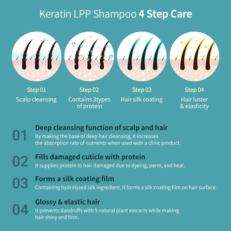 Lador Keratin LPP Shampoo