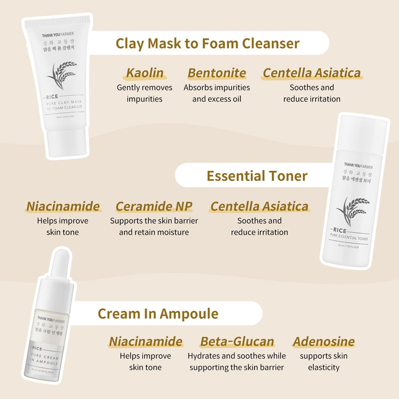 Thank You Farmer Rice Pure Glow Travel Kit - 70ml