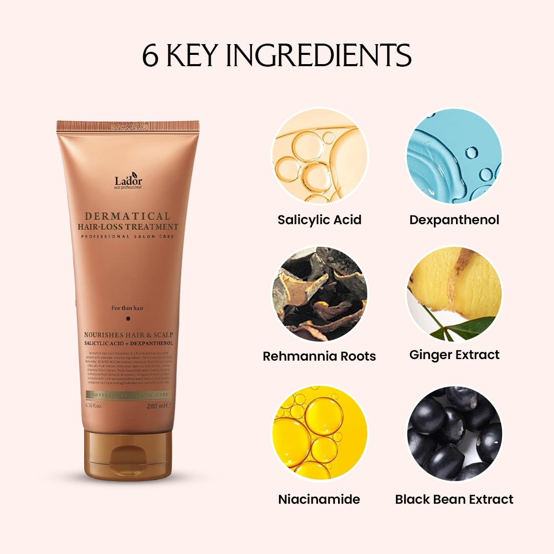 Lador Dermatical Hair- Loss Treatment (For Thin Hair)