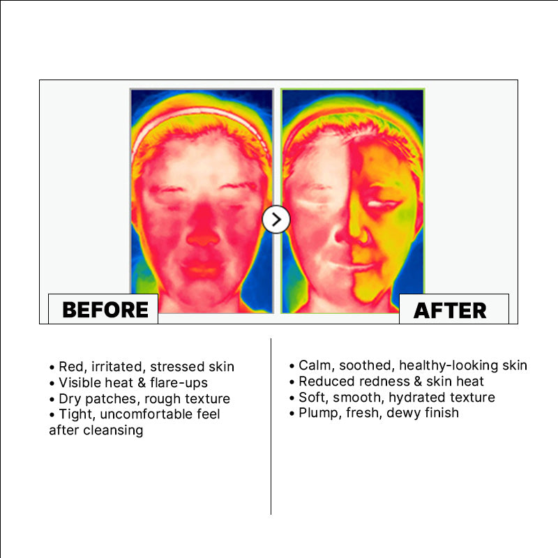 Parnell Panthenol Heartleaf Calming Pad- 170g (60 pads)