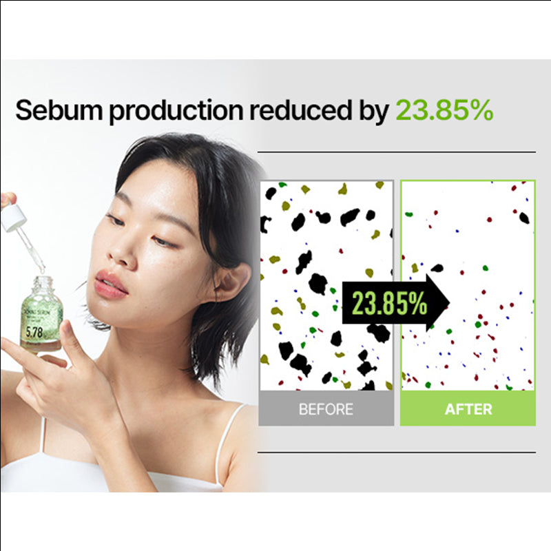 Parnell Panthenol 5.78 Heartleaf Calming Serum - 30ml