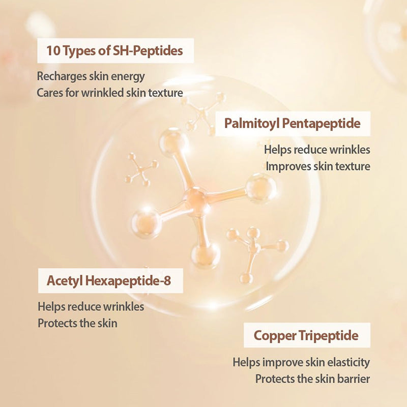 Sungboon Editor Silk Peptide Intensive Lifting Ampoule - 35ml