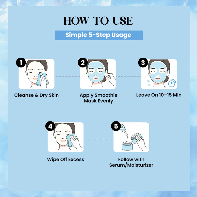 Lindsay Smoothie Mask Blue Spirulina