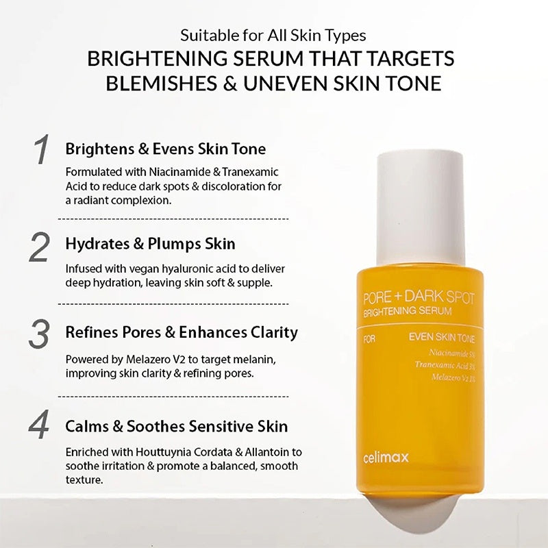 Celimax Retinal x Pore+Dark Spot Serum
