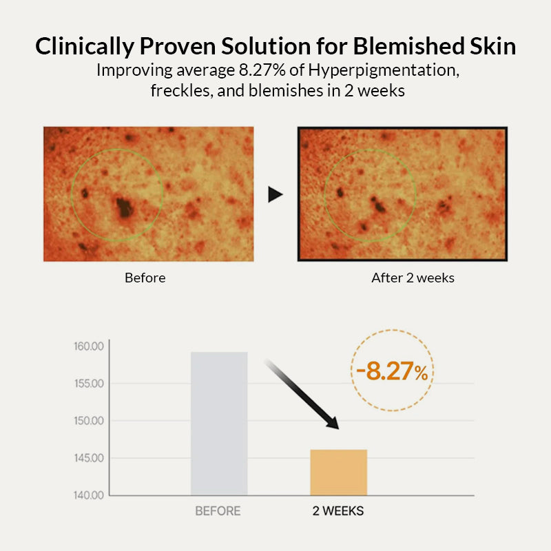 Celimax Pore+Dark Spot Brightening Pad - 40pads