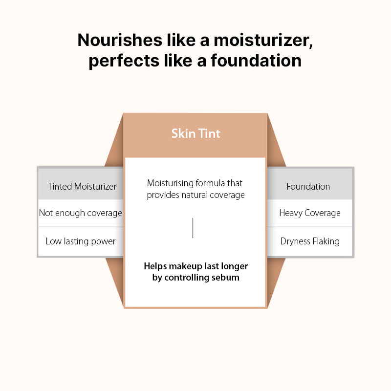 Thank You Farmer Be Beautiful Skin Tint Honey - 50ml