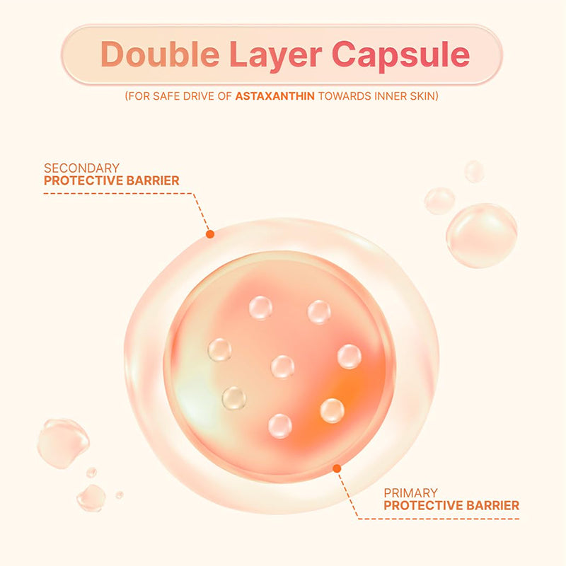 Sungboon Editor Active Marine Astaxanthin Capsule Serum (30ml)