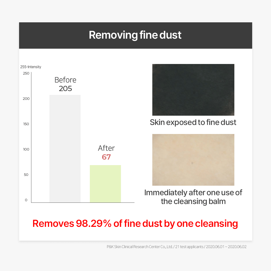 Thank You Farmer Pollufree™ Cleansing Balm - 90ml