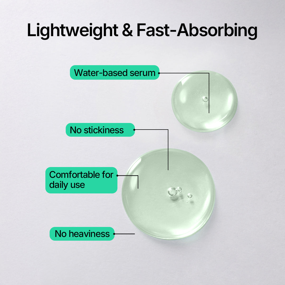 Ariul 7days AC CICA Blemish Serum - 20ml