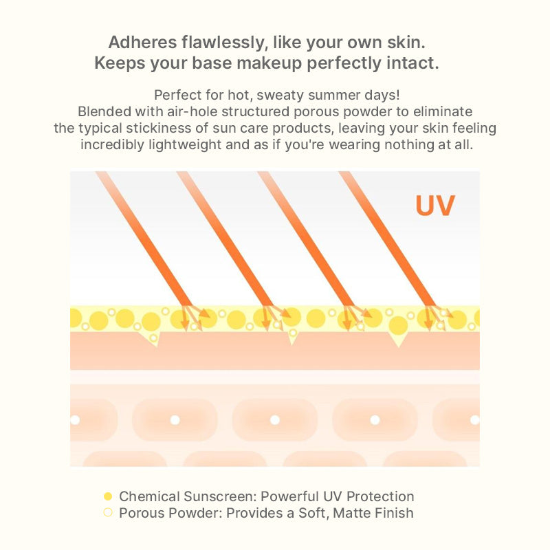Mixsoon Bean Sunstick SPF 50+ PA++++ - 15g