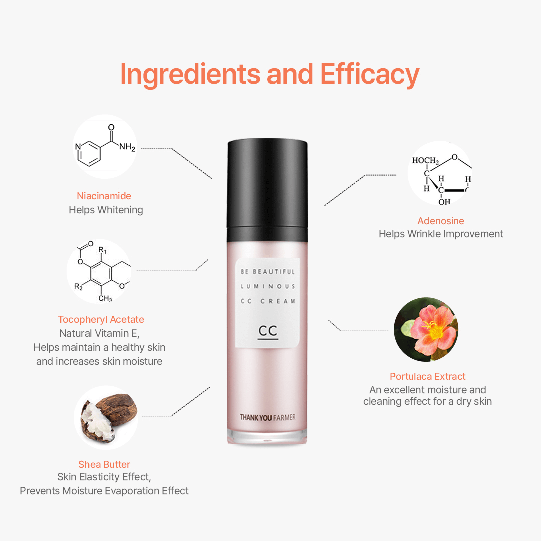 Thank You Farmer Be Beautiful CC Cream SPF30 PA++ - 40ml
