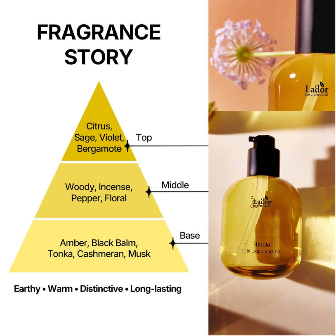 Lador Perfumed Hair Oil – Hinoki