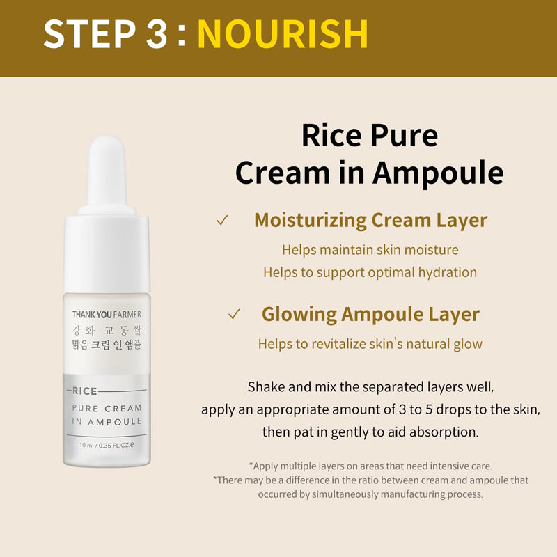 Thank You Farmer Rice Pure Glow Travel Kit - 70ml