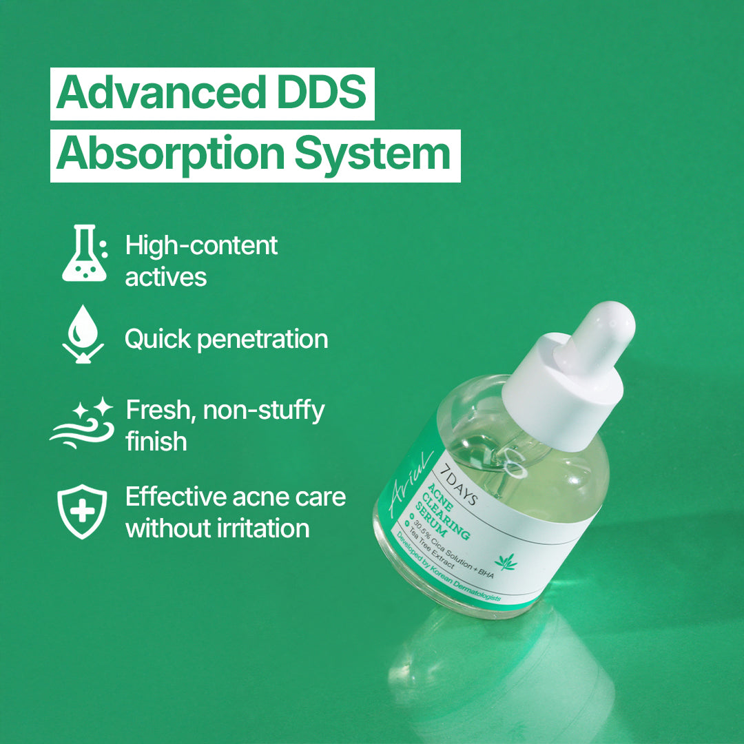 Ariul 7days AC CICA Blemish Serum - 20ml