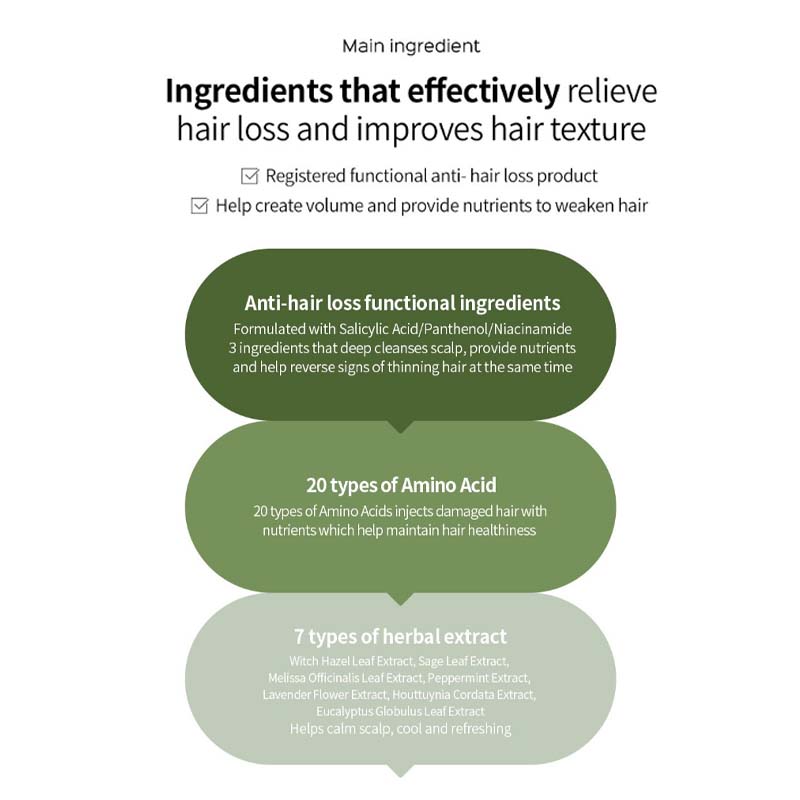 Lador Herbalism Shampoo - 400ml