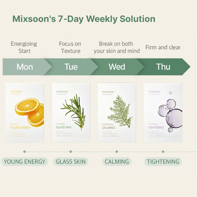 mixsoon Daily Mask Pack Thursday - 20ml