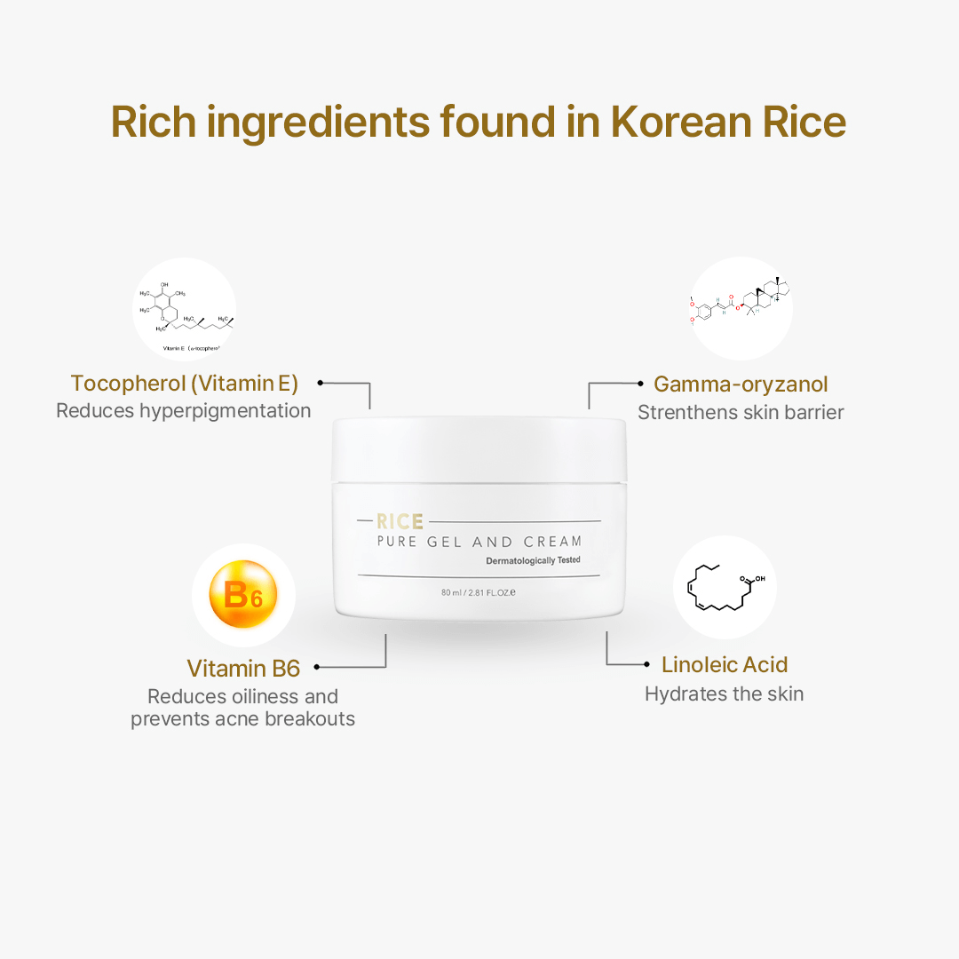 Thank You Farmer Rice Pure Gel and Cream - 80ml