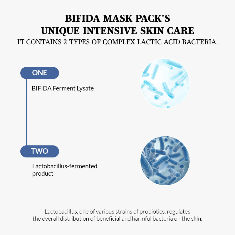 mixsoon Bifida Mask Pack