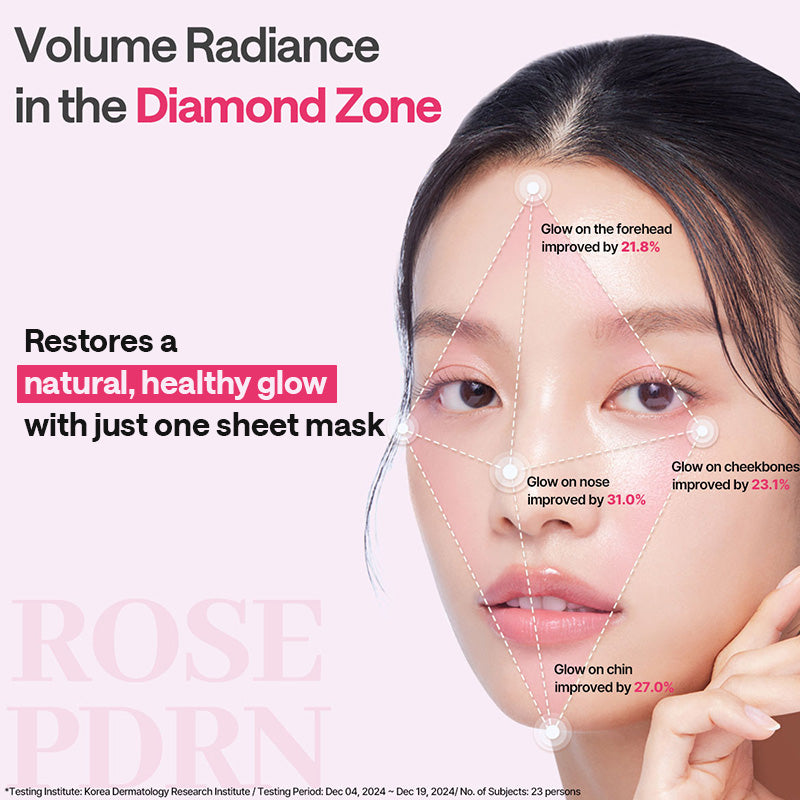 MEDIHEAL Rose PDRN Essential Mask Healthy Glow - 24ml