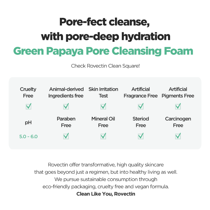 Rovectin Clean Green Papaya Pore Cleansing Foam