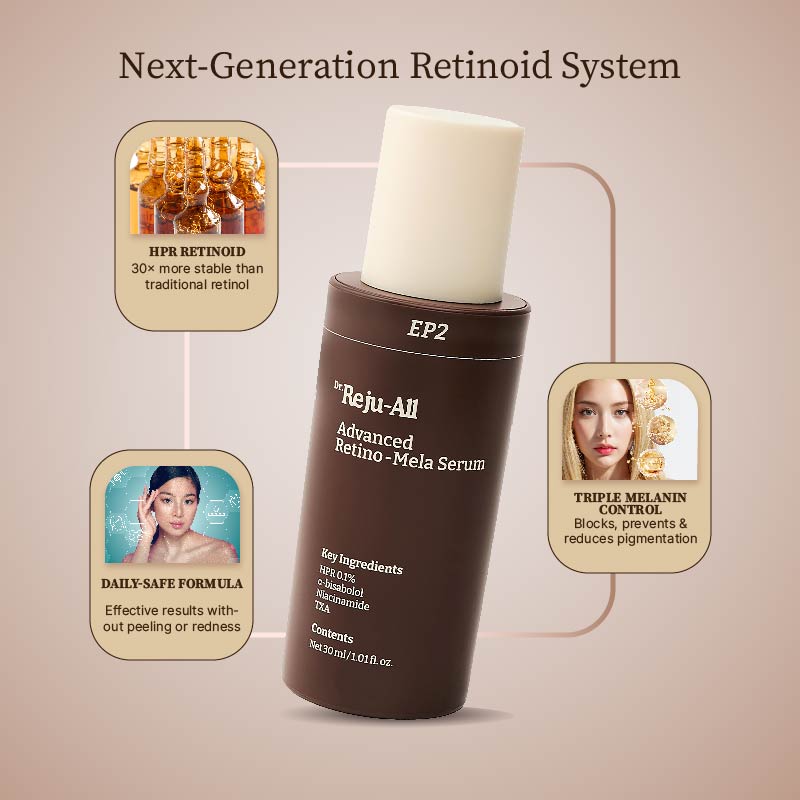 Dr.Reju-All Advanced Retino-Mela Serum - 30ml