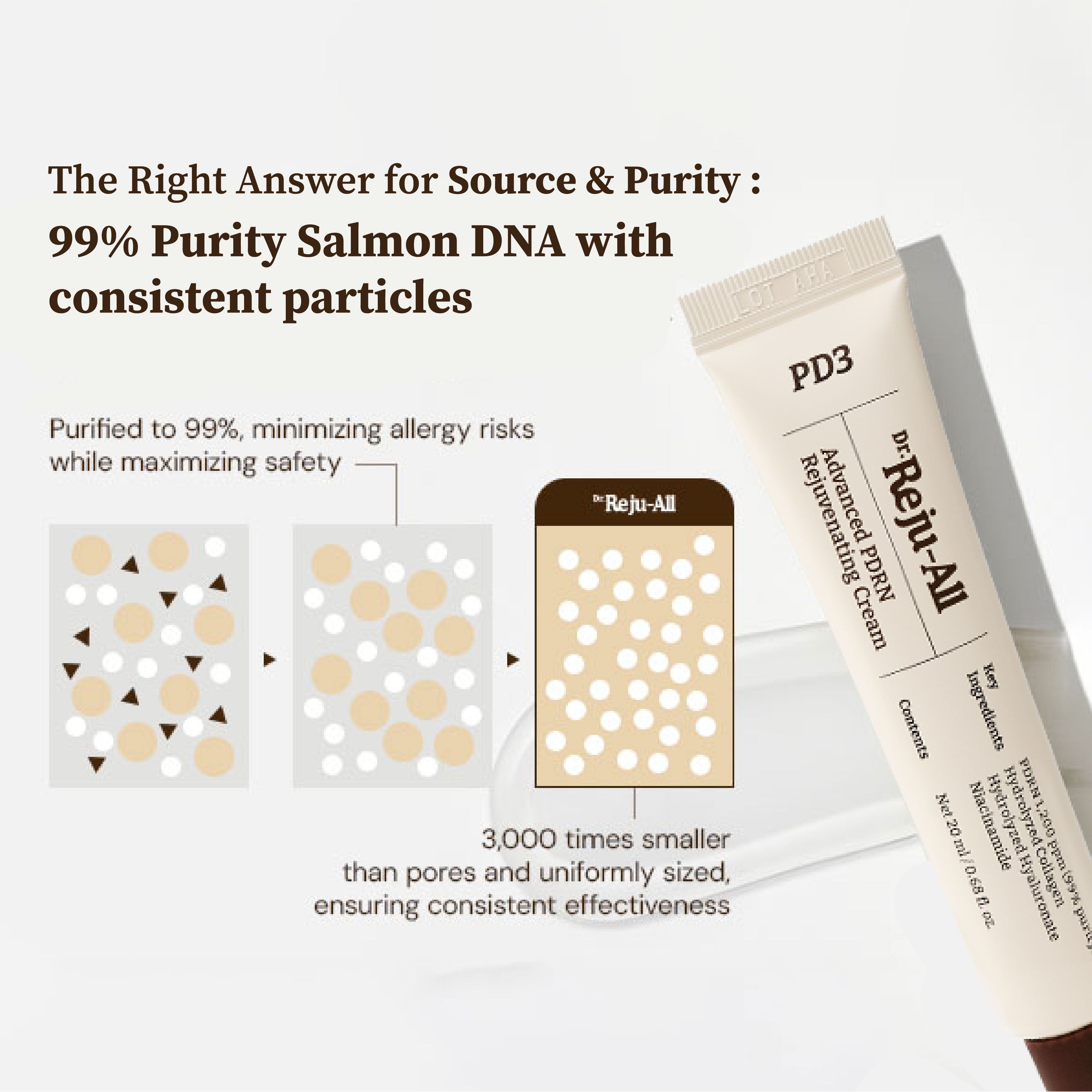 Dr.Reju-All Advanced PDRN Rejuvenating Cream - 20ml