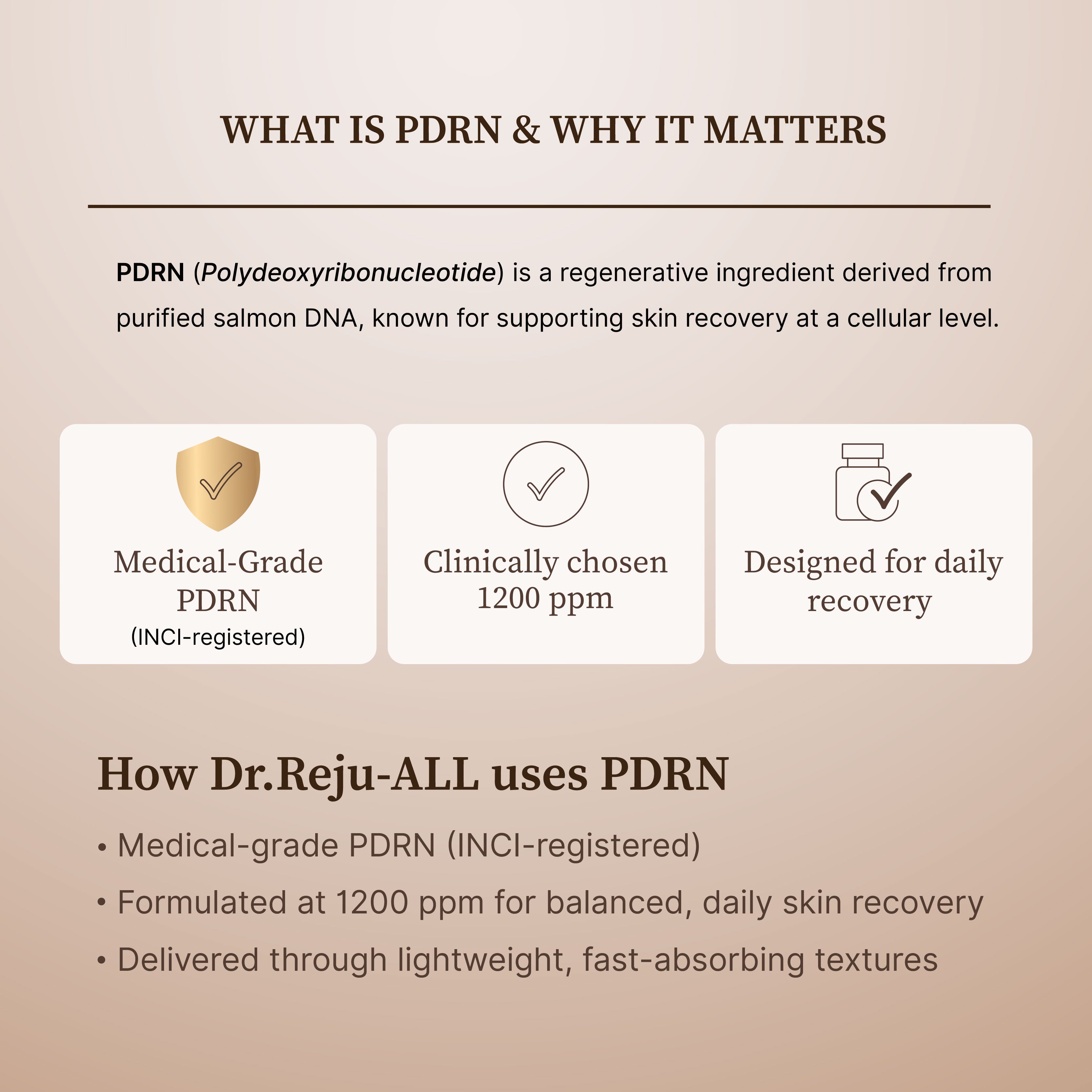 Dr.Reju-All PDRN Combo