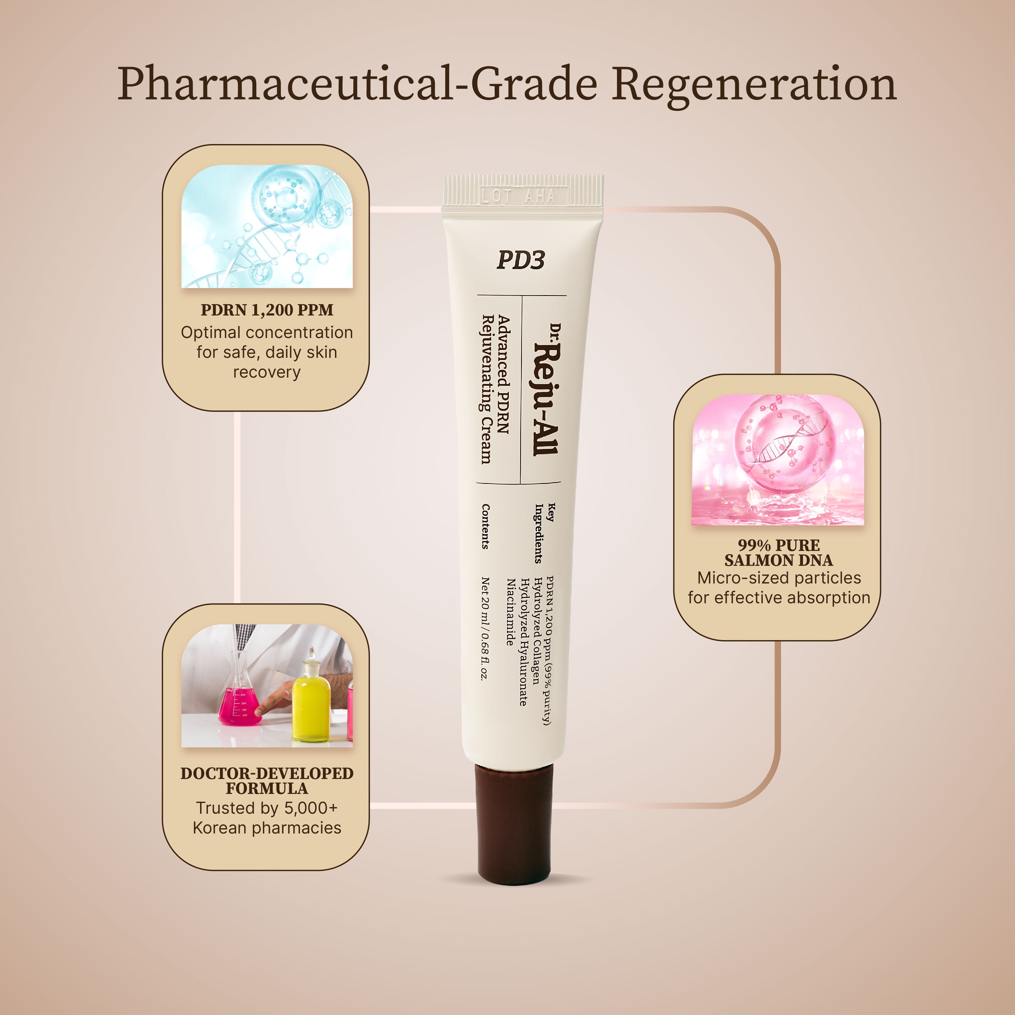 Dr.Reju-All Advanced PDRN Rejuvenating Cream - 20ml