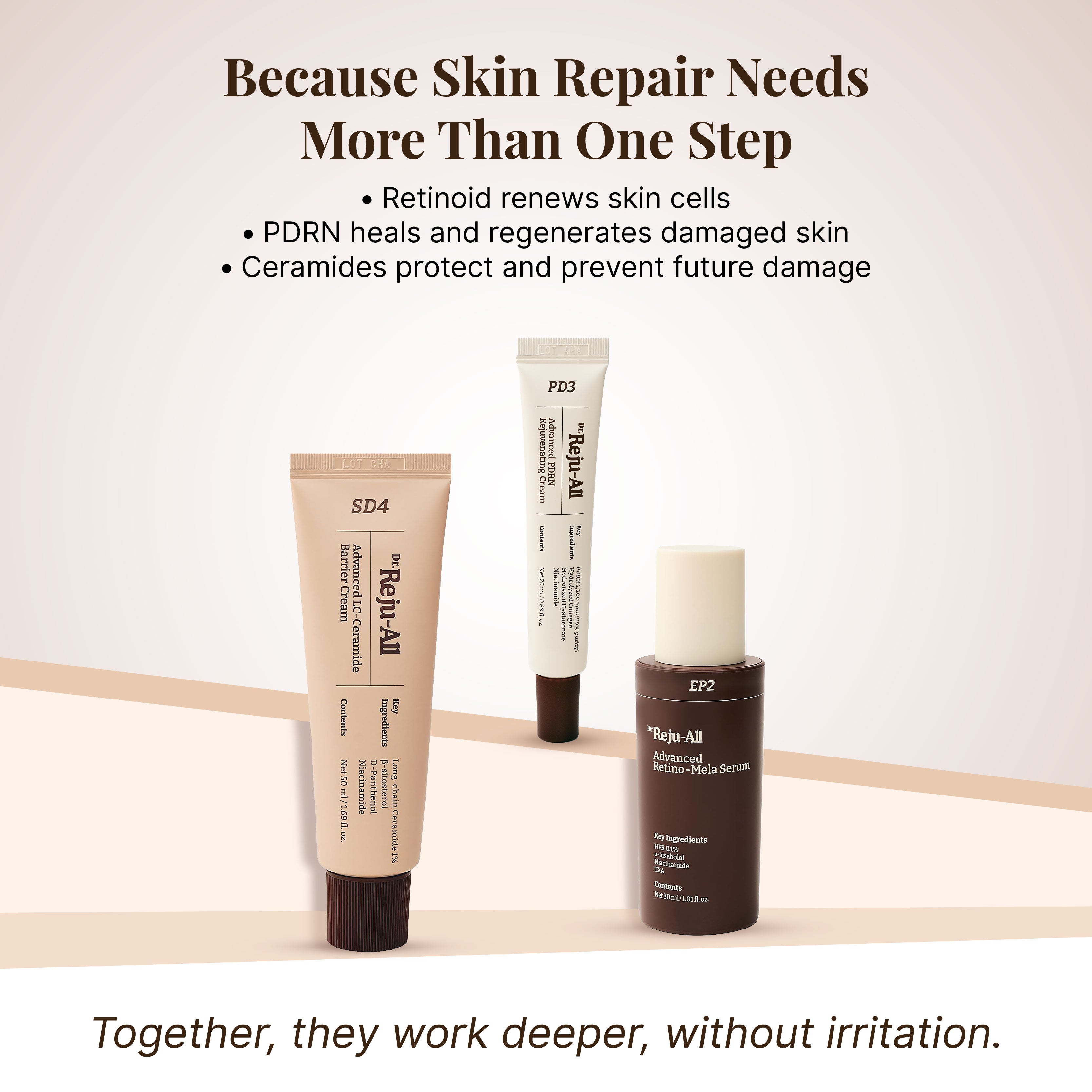 Total Skin Reset Treatment