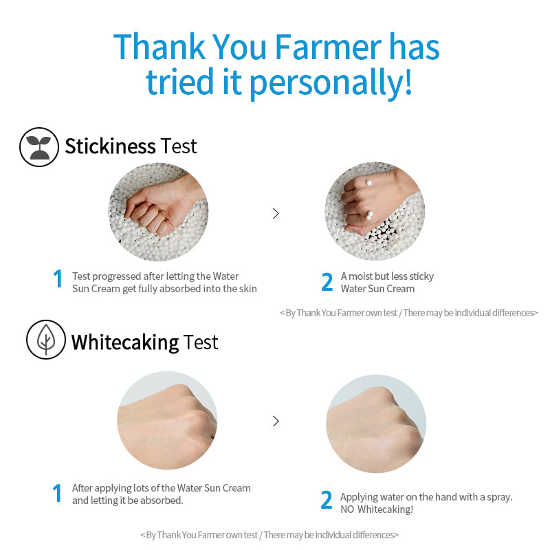 Thank You Farmer Sun Project Water Sunscreen Cream SPF 50+ PA+++