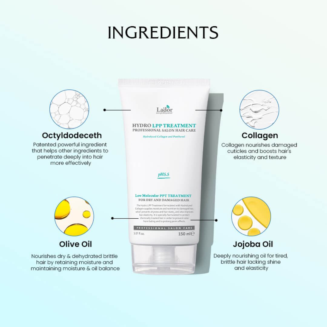 Lador Hydro LPP Treatment (Conditioner) - 150ml