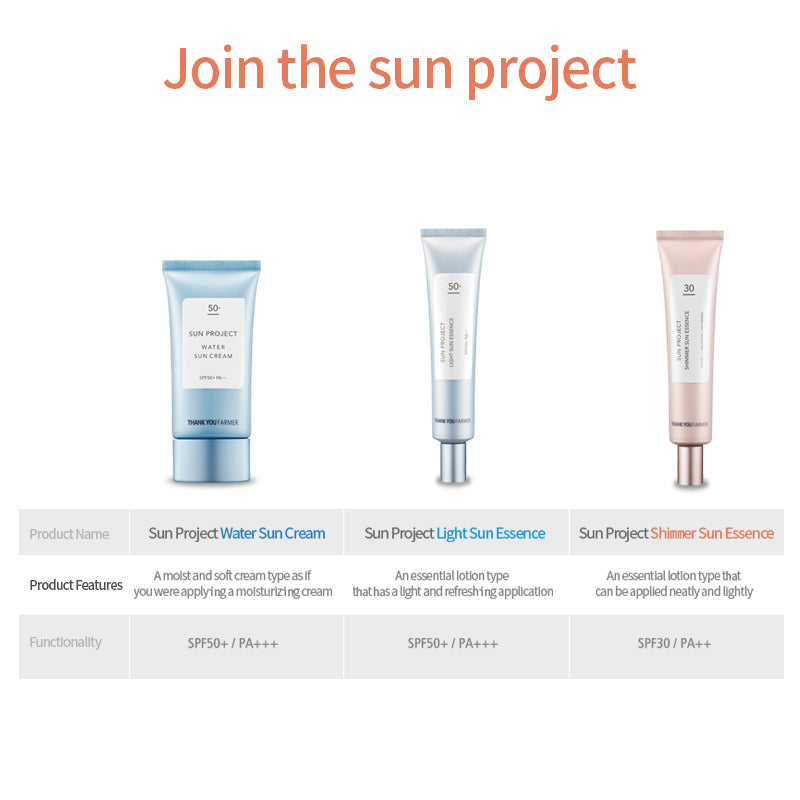 Thank You Farmer Sun Project Shimmer Sunscreen Essence SPF30 PA++