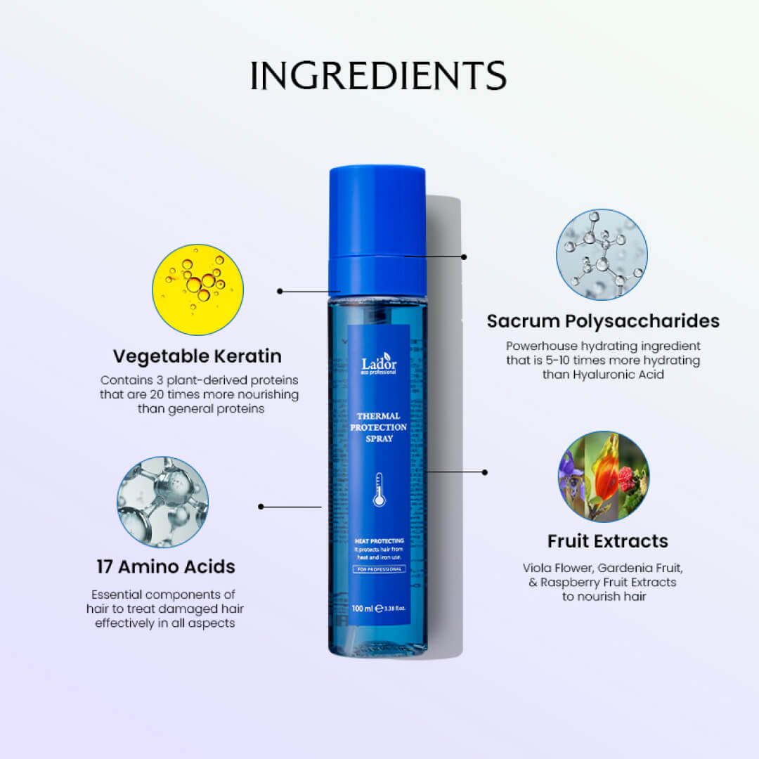 Lador Thermal Protection Spray