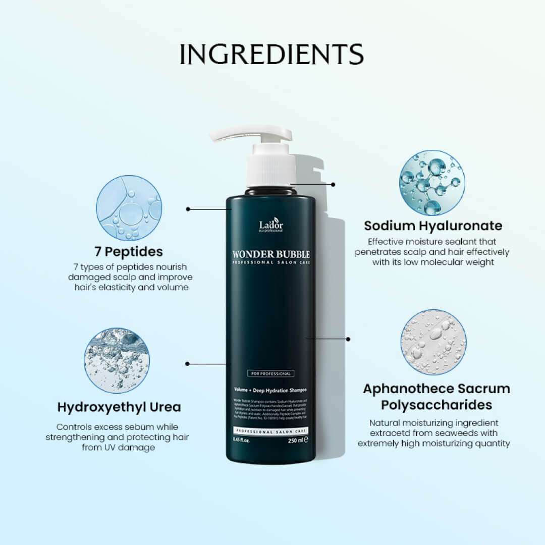 Lador Wonder Bubble Shampoo - 250ml