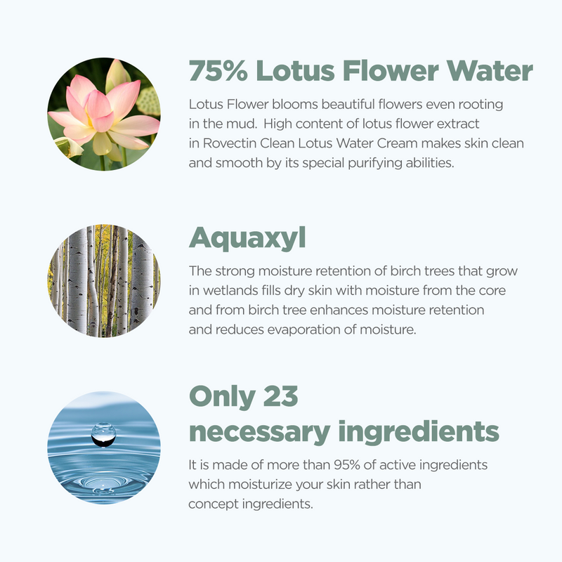 Rovectin Clean Lotus Water Cream